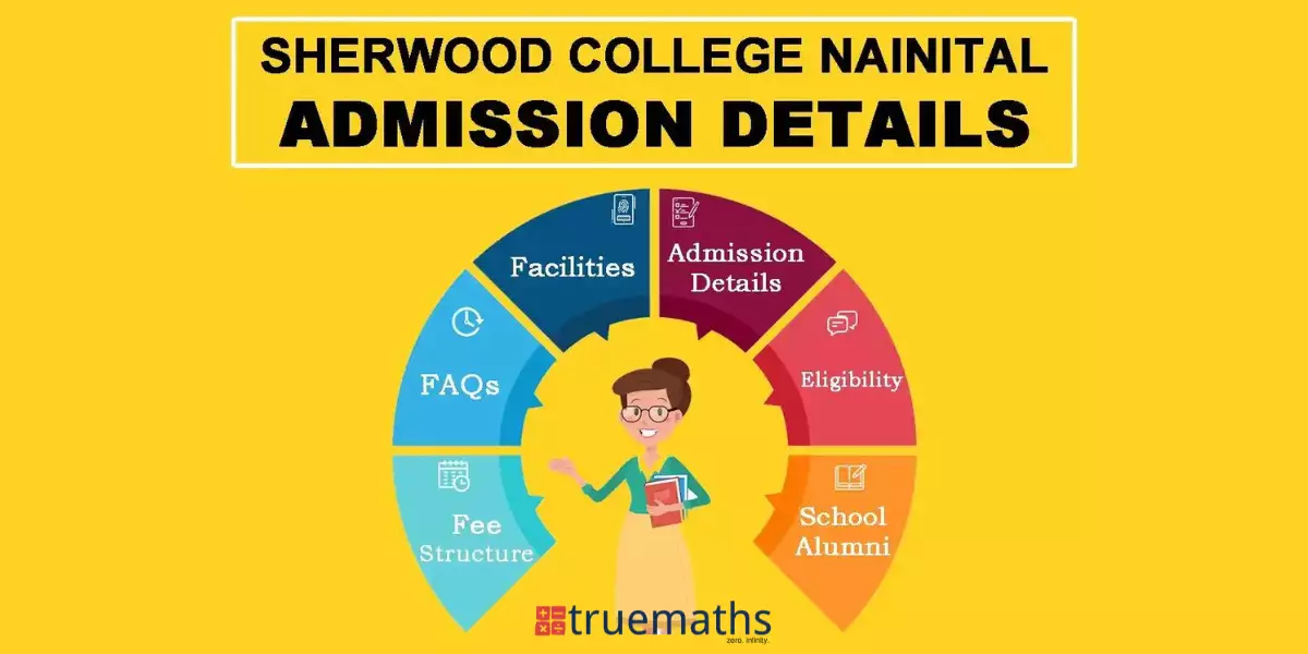 Sherwood College Nainital Admission, Fee Structure, Alumni